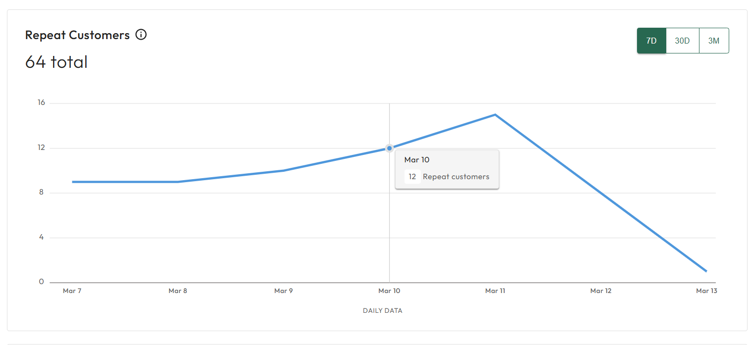 datadashboard3.png
