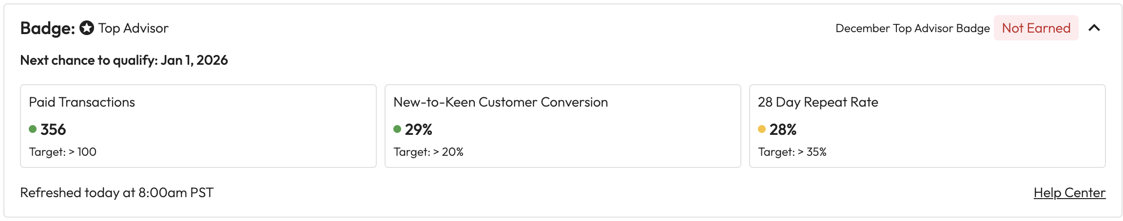 top advisor badge tracker.png